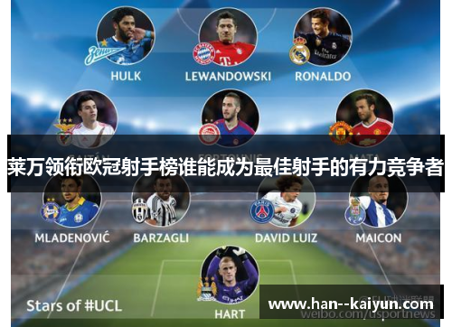 莱万领衔欧冠射手榜谁能成为最佳射手的有力竞争者