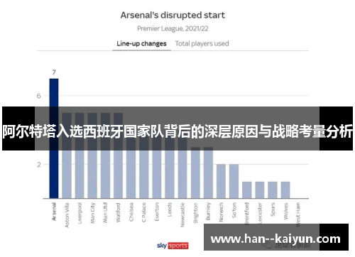 阿尔特塔入选西班牙国家队背后的深层原因与战略考量分析