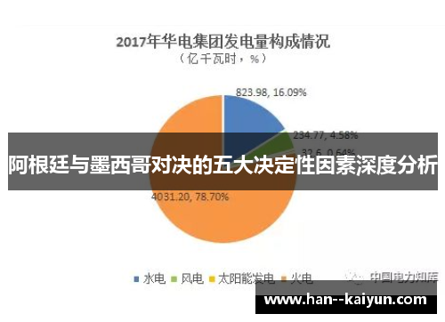 阿根廷与墨西哥对决的五大决定性因素深度分析