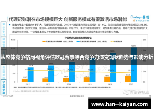 从整体竞争格局视角评估欧冠赛事综合竞争力演变现状趋势与影响分析