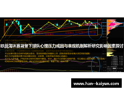 欧战淘汰赛背景下球队心理压力成因与表现机制解析研究影响因素探讨 欧战淘汰赛背景下球队心理压力成因与表现机制解析研究影响因素探讨