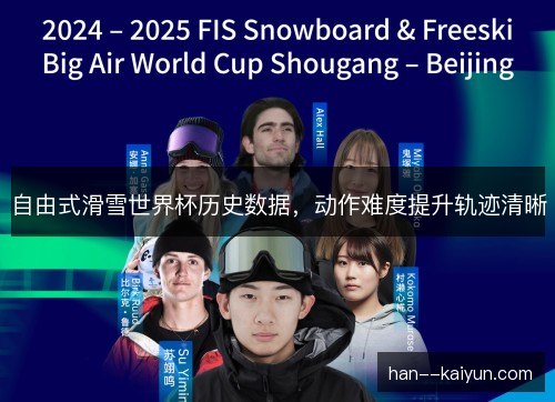自由式滑雪世界杯历史数据，动作难度提升轨迹清晰